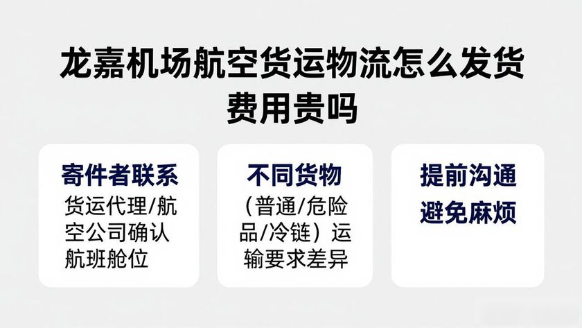 龙嘉国际机场客服电话_龙嘉机场航空货运物流_龙嘉机场货运部电话
